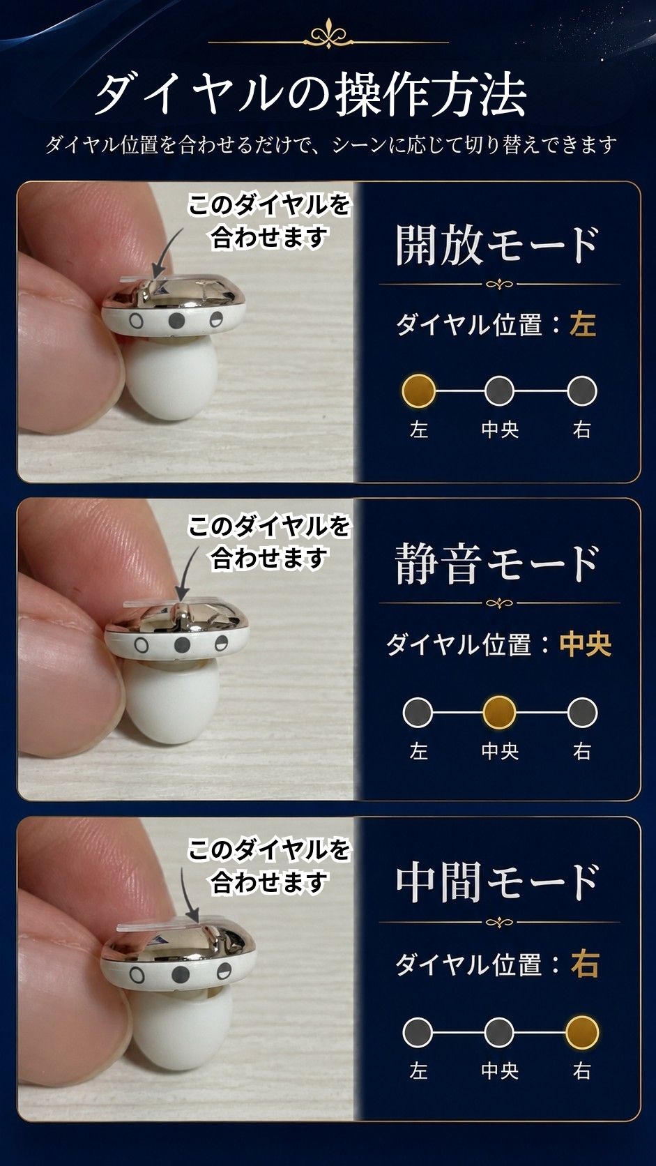 ダイヤルの操作方法